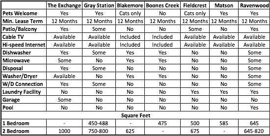 Screen Shot 2017-11-24 at 4.52.34 PM